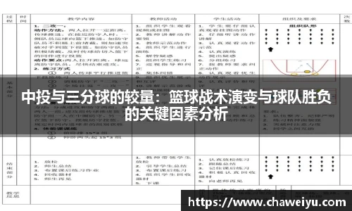 中投与三分球的较量：篮球战术演变与球队胜负的关键因素分析